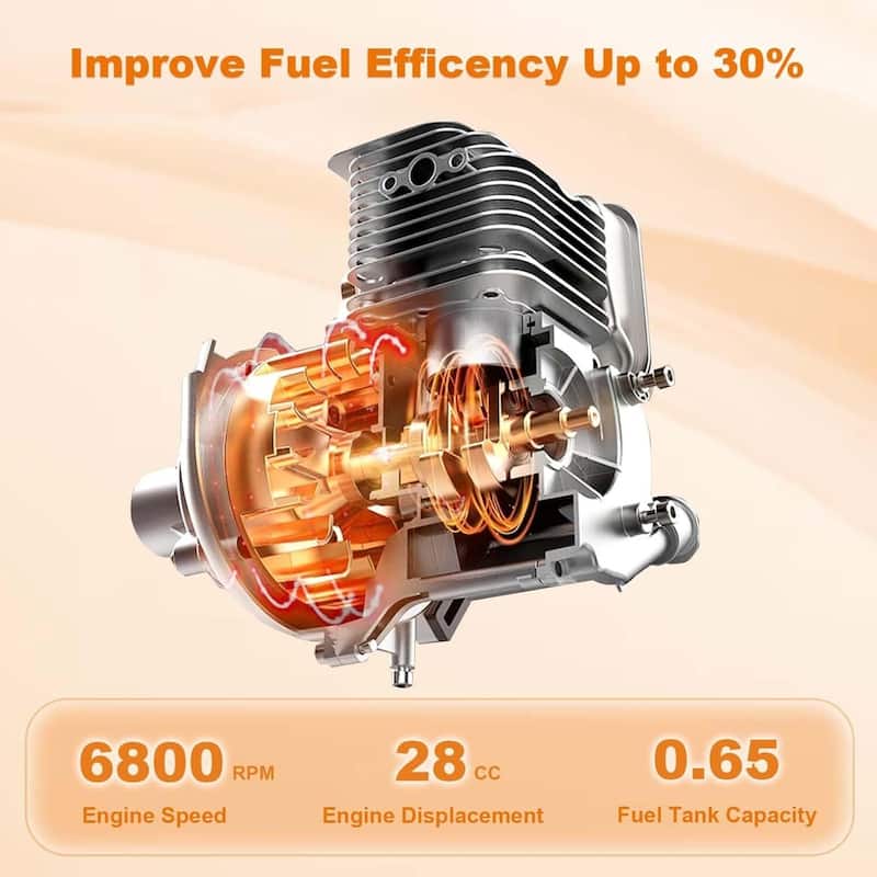 28cc 2-Stroke 1.1 HP, 490 CFM, 280 MPH Handheld Gas Powered Leaf Blower for Effortless Lawn & Leaf Cleanup - N/A