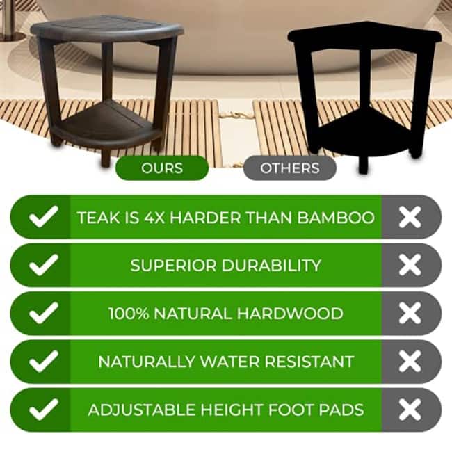 DecoTeak, Bench, Shower Stool, Teak Shower Bench, Shower Seat, Shower Chair for Inside Shower, Small Bench, Shower Foot Rest