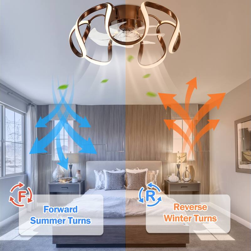 Oaks Aura 20in.Futuristic Modern Flush Mount Ceiling Fan with Light,6-Speed Low Profile Smart APP Control Ceiling Fan w/ Remote