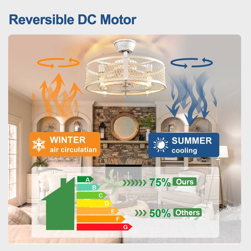 20-26" Caged outdoor Ceiling Fan with Light: Remote App Control-Farmhouse Fandelier Flush Mount Fixture Reversible 6 Speed Timer
