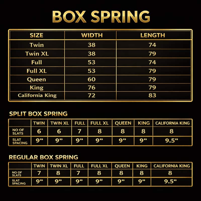Box Spring Bed Base, 2" Wood Foundation, Quiet Noise Free, 2-Pieces Under Mattress-Support Box Spring, Fully Assembled, White