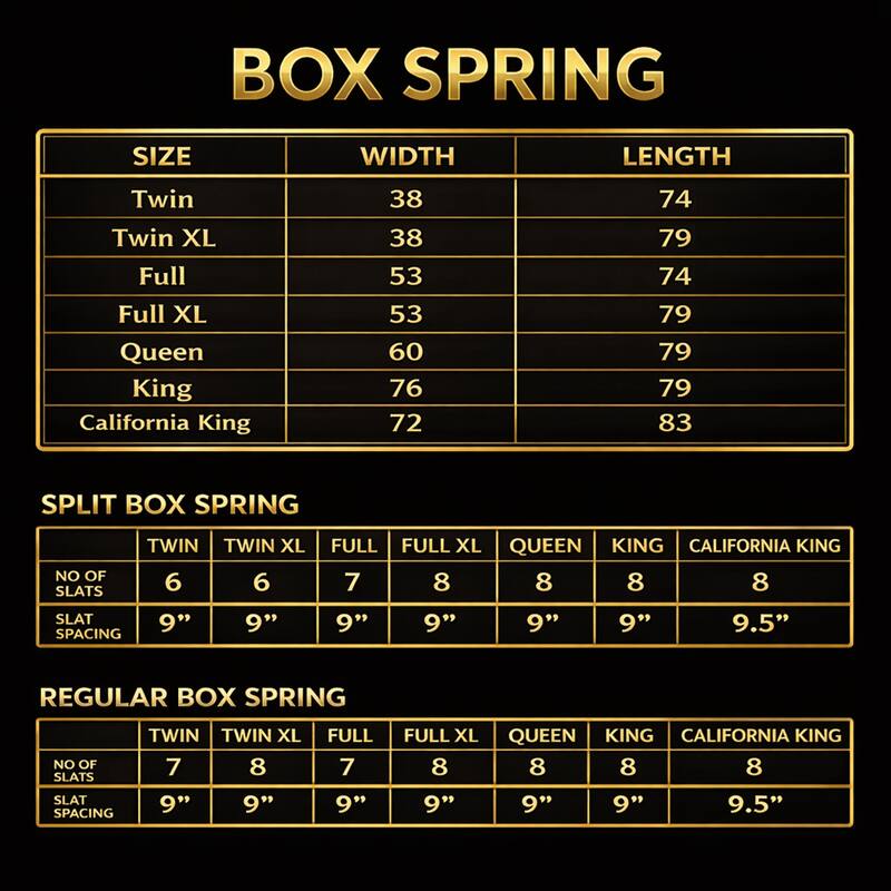 Onetan 4-Inch Wooden Box Spring, Low Profile Split Bed Foundation Ideal for Mattress, No Assembly Needed, White & black.