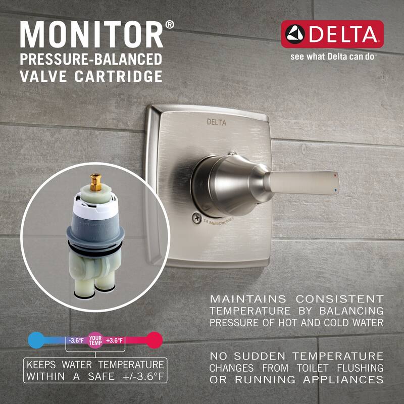 Delta Pivotal Monitor 14 Series Single Function Pressure Balanced