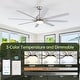 preview thumbnail 6 of 128, Sofucor 52/66/72/76/84Inch Large Ceiling Fan with Dimmable LED Light ,Remote&APP Control,8 Blades for Large Living Room,Porch