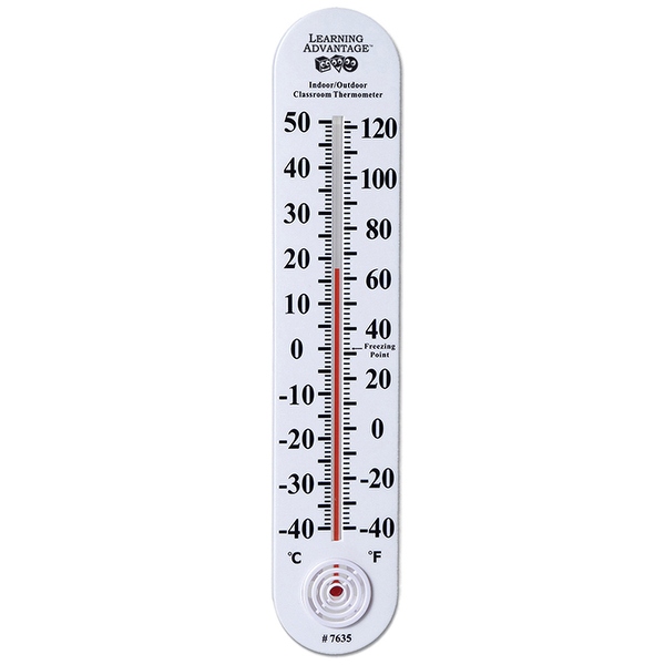 Thermometers at bed bath and deals beyond