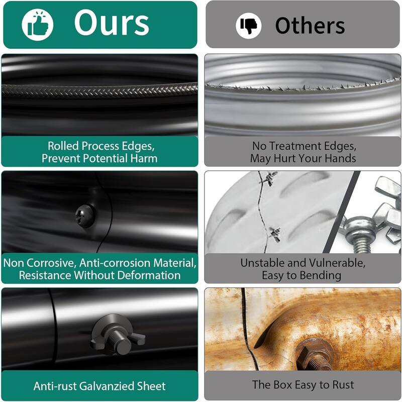 3-Pack 2x1FT Galvanized Raised Garden Beds Round Metal Planter Box Kitfor Vegetables Flowers and Fruits Black