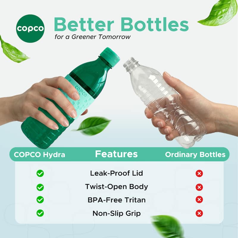 Copco Hydra Tritan Water Bottle Set of 2 BPA Free