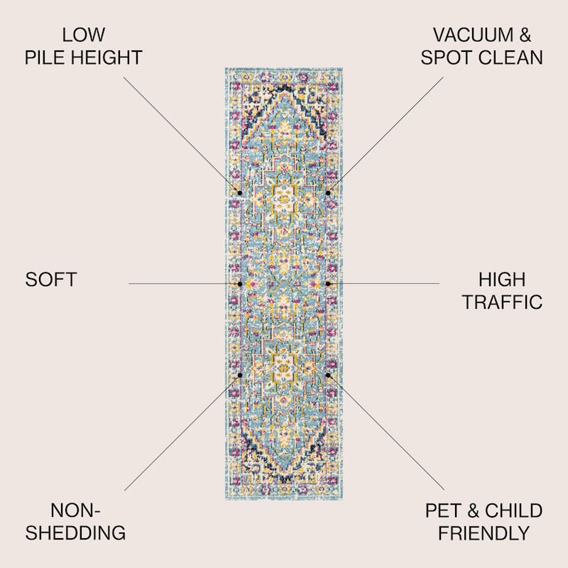 JONATHAN Y Audrey Geometric Medallion Area Rug