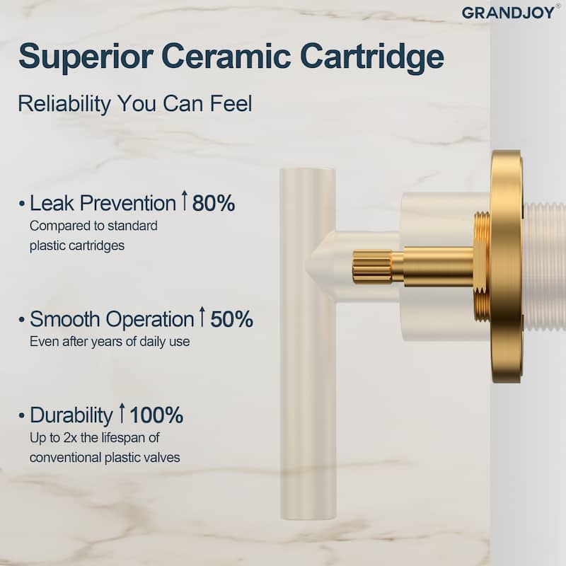 GRANDJOY 8" Mid Arc Widespread 2-Handle Bathroom Faucet