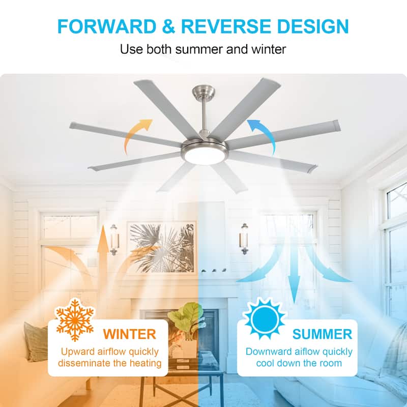 MLiAN 120 In. 8 Aluminium Blades Indoor Ceiling Fan with LED Light - 120"