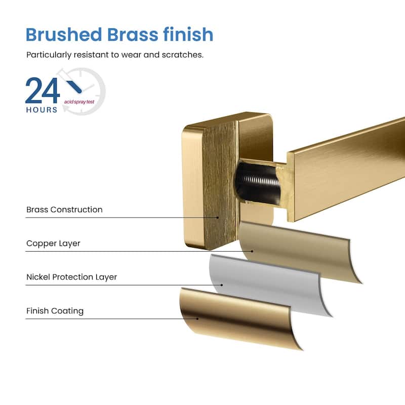 Blaze Bathroom Toilet Paper Holder
