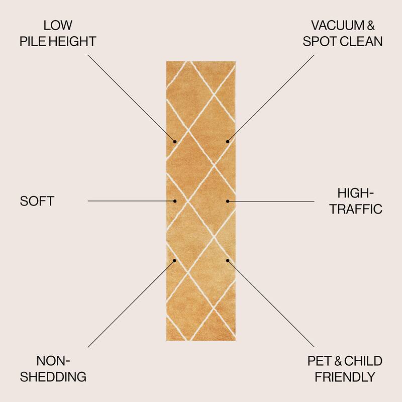 JONATHAN Y Viscon Minimalist Diamond Trellis Area Rug - 2 X 8 - Gold/White