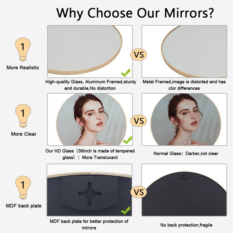 Maypex Aluminium Framed Circular Wall Mirror