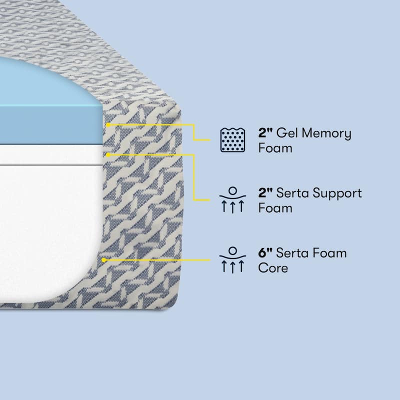 Serta Sheep Retreat 10" Medium Memory Foam Mattress in a Box
