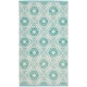 Option Aqua/Ivory