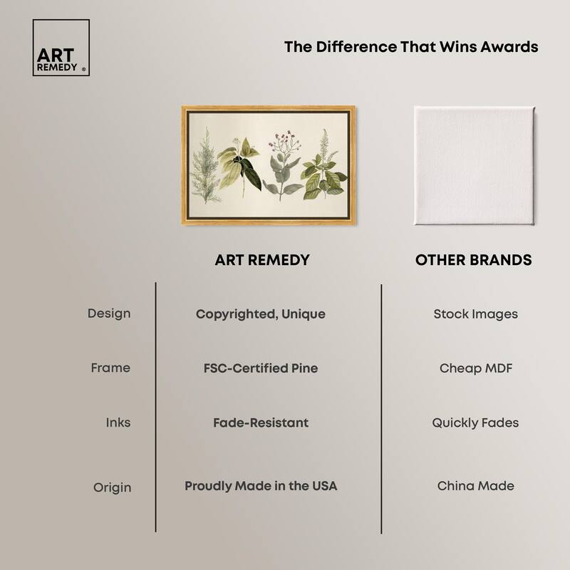 Branch Selection Canvas by Art Remedy