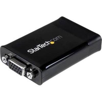 Vga Vga