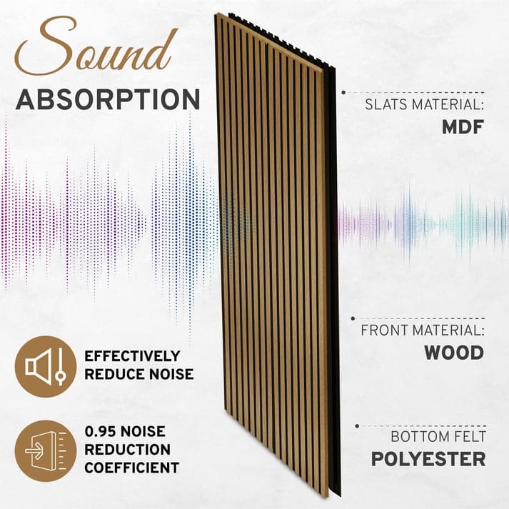 2 Pack Acoustic Wood Wall Panels