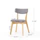 Chazz Mid Century Fabric Dining Chairs (Set of 2) by Christopher Knight Home