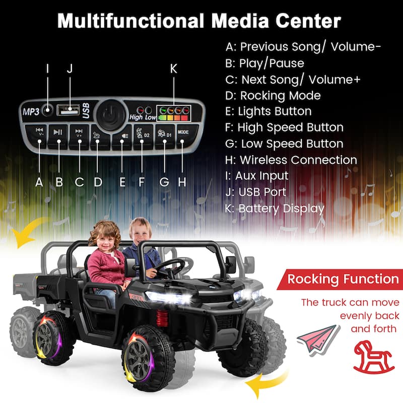 Gymax 24V Kids Ride On Dump Truck 2-Seater Electric Truck w/ Remote