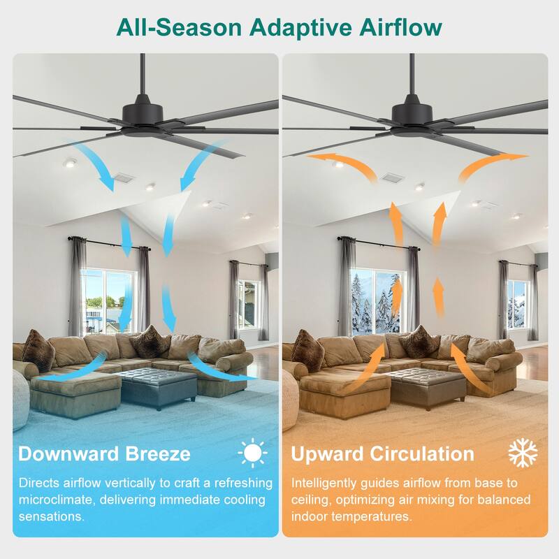 Large 96/120-inch Industrial Ceiling Fan without Light with Remote (6/8-Aluminum Blades)