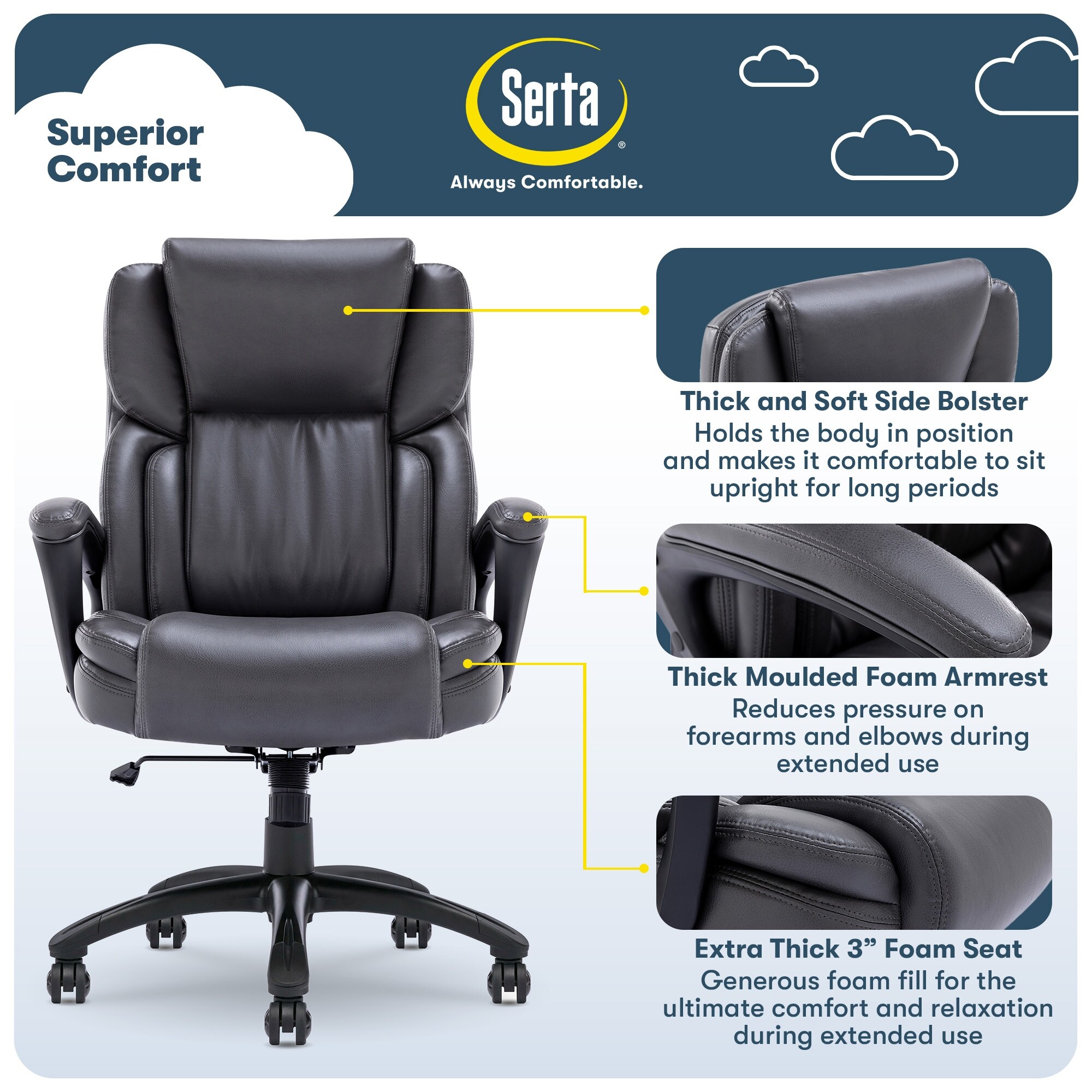 Best serta online chair