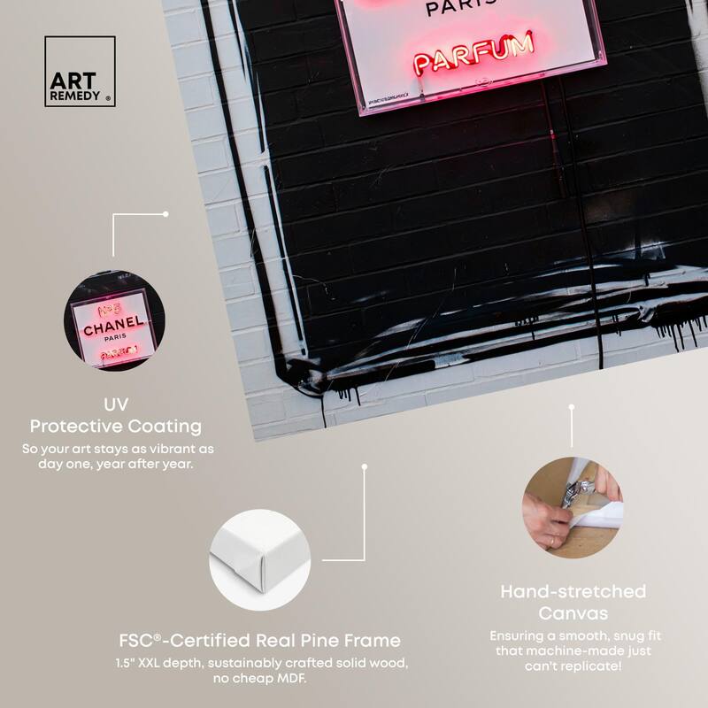 Parisian Perfume II Canvas by Art Remedy, Gallery Wrapped