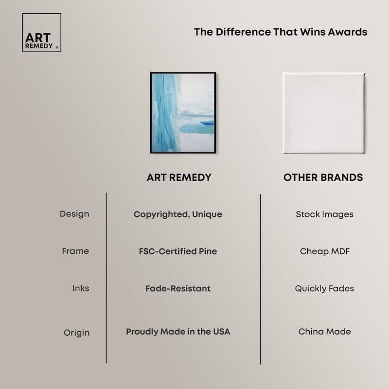 Transcendent Tides I Canvas by Art Remedy