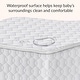 preview thumbnail 11 of 10, Dream On Me 2 in 1 Cozy Cloud Crib and Toddler Mattress