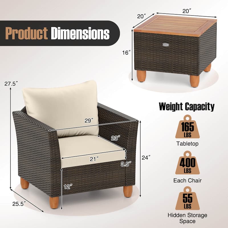Costway 3 PCS Outdoor Patio Rattan Bistro Furniture Set Wooden Table - See Details