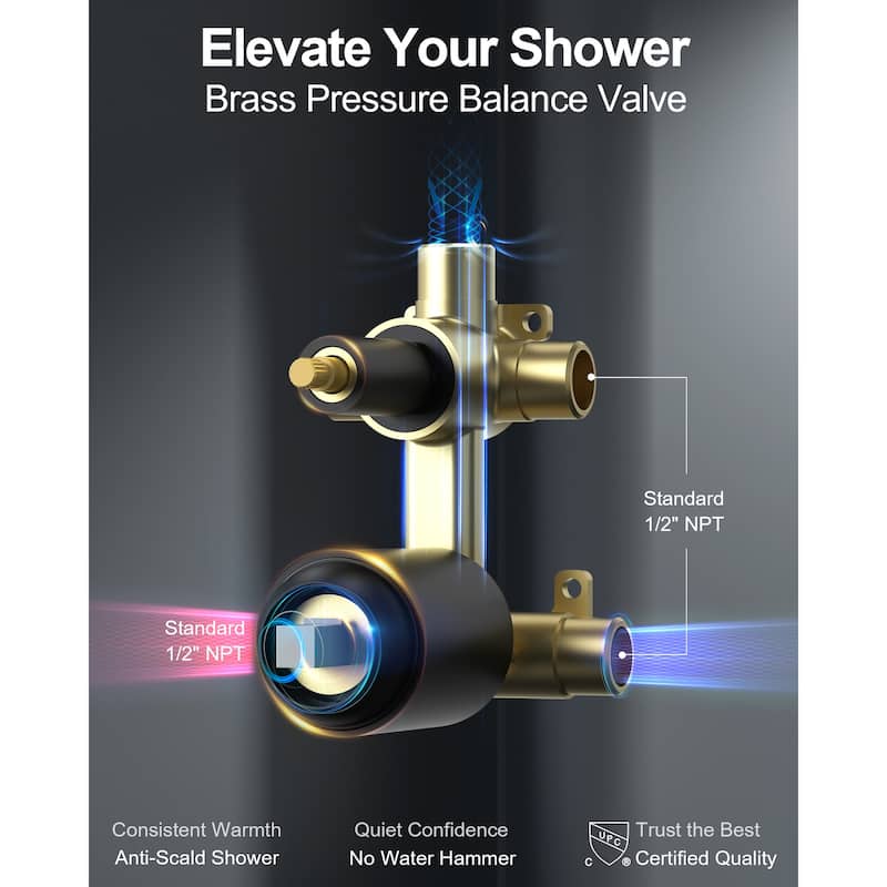 GRANDJOY 12" Showerhead Rainfall Shower System with 3 Body Jets and Handheld Spray
