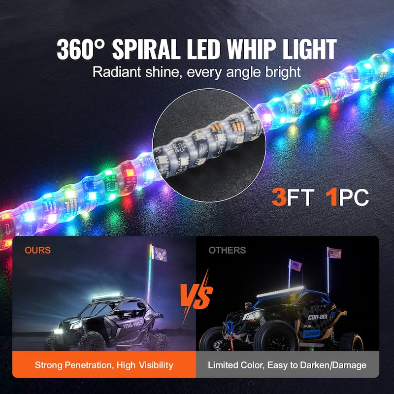 Whip Light for UTVs, ATVs, Motorcycles, RZR, Can-am, Trucks, Off-road, Go-karts