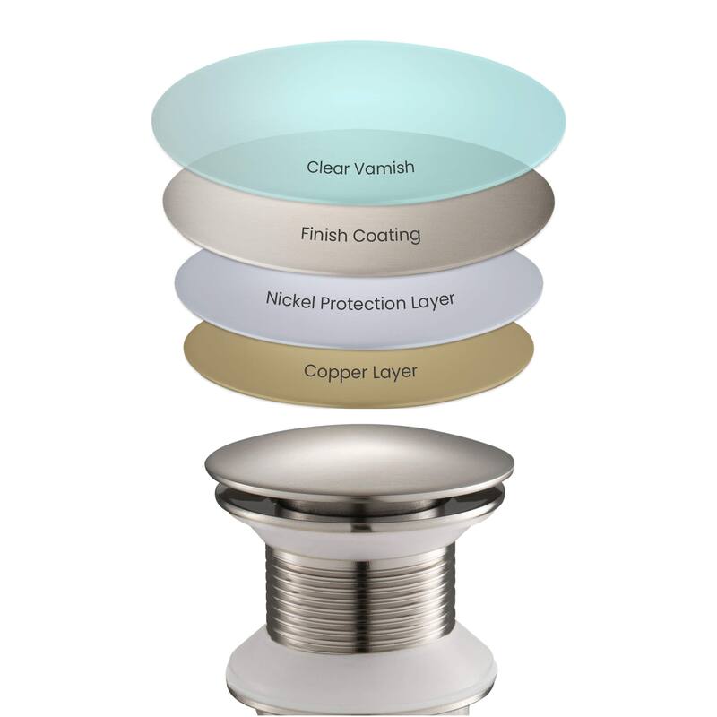 Bathroom Sink Pop Up Drain Stopper Full Cover without Overflow