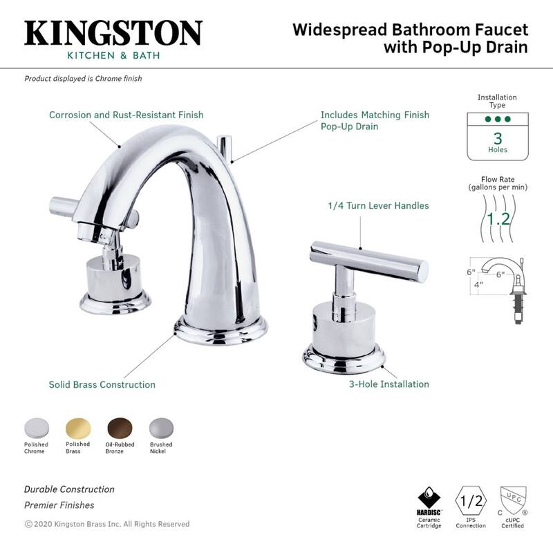 Kingston Brass Manhattan 8 in. Widespread Bathroom Faucet in Polished Brass