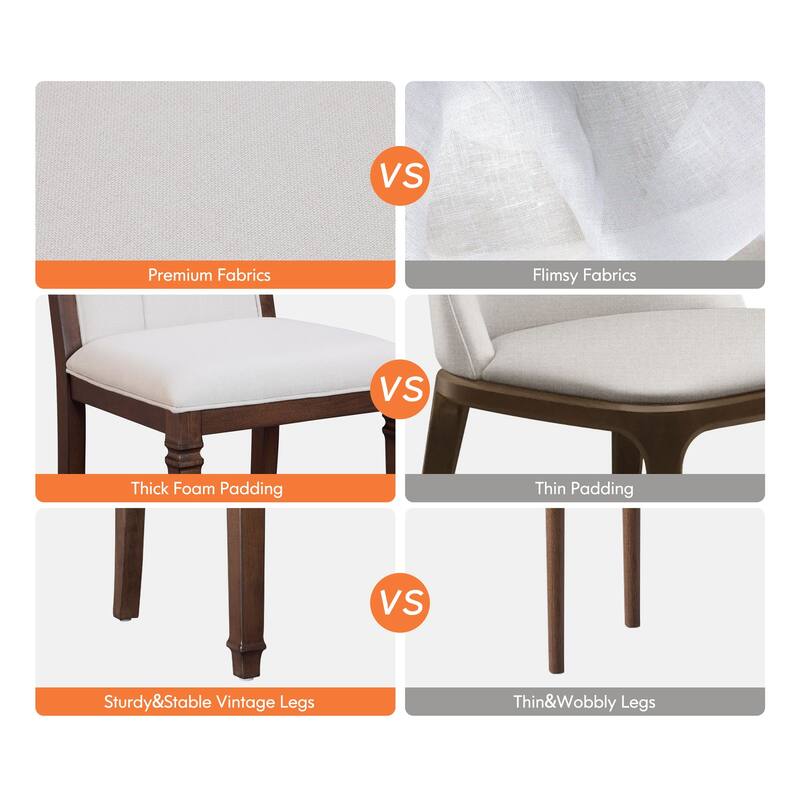 7-pieces Farmhouse Dining Table Set for 6, 74.8" Kitchen Table with Chairs, Solid Wood Legs and Upholstered Back