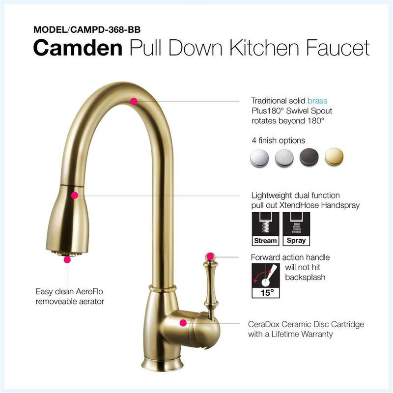 Houzer Camden Pull-Down Kitchen Faucet with CeraDox Lifetime