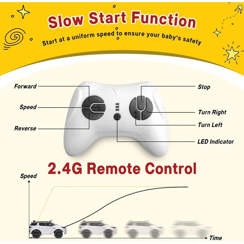 Ride on Car for Kids 12V Electric Vehicles Licensed Land Rover