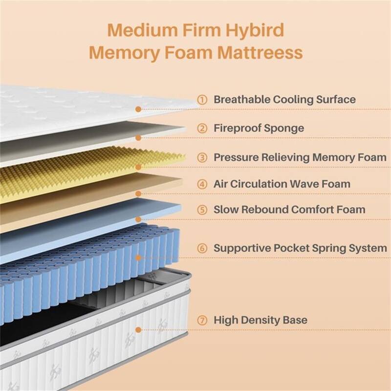 12 Inch Twin Size Hybrid Full Mattress,Memory Foam Hybrid Mattress , Medium Feel Mattress for Pressure Relief