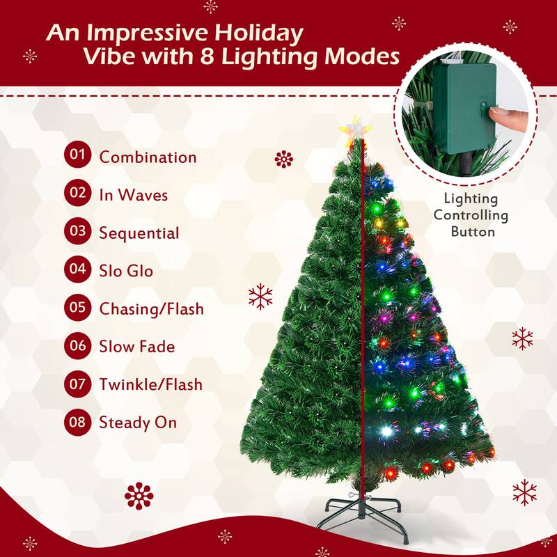Gymax 5Ft Pre-lit Optical Fiber Christmas Tree w/ Colorful LED Lights - See Details
