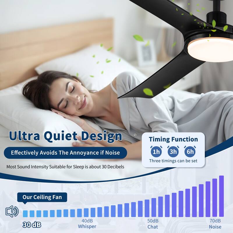 56 inch All-Weather Outdoor Waterproof Modern Black Ceiling Fan with Light and Quiet DC Motor for Patio Porch