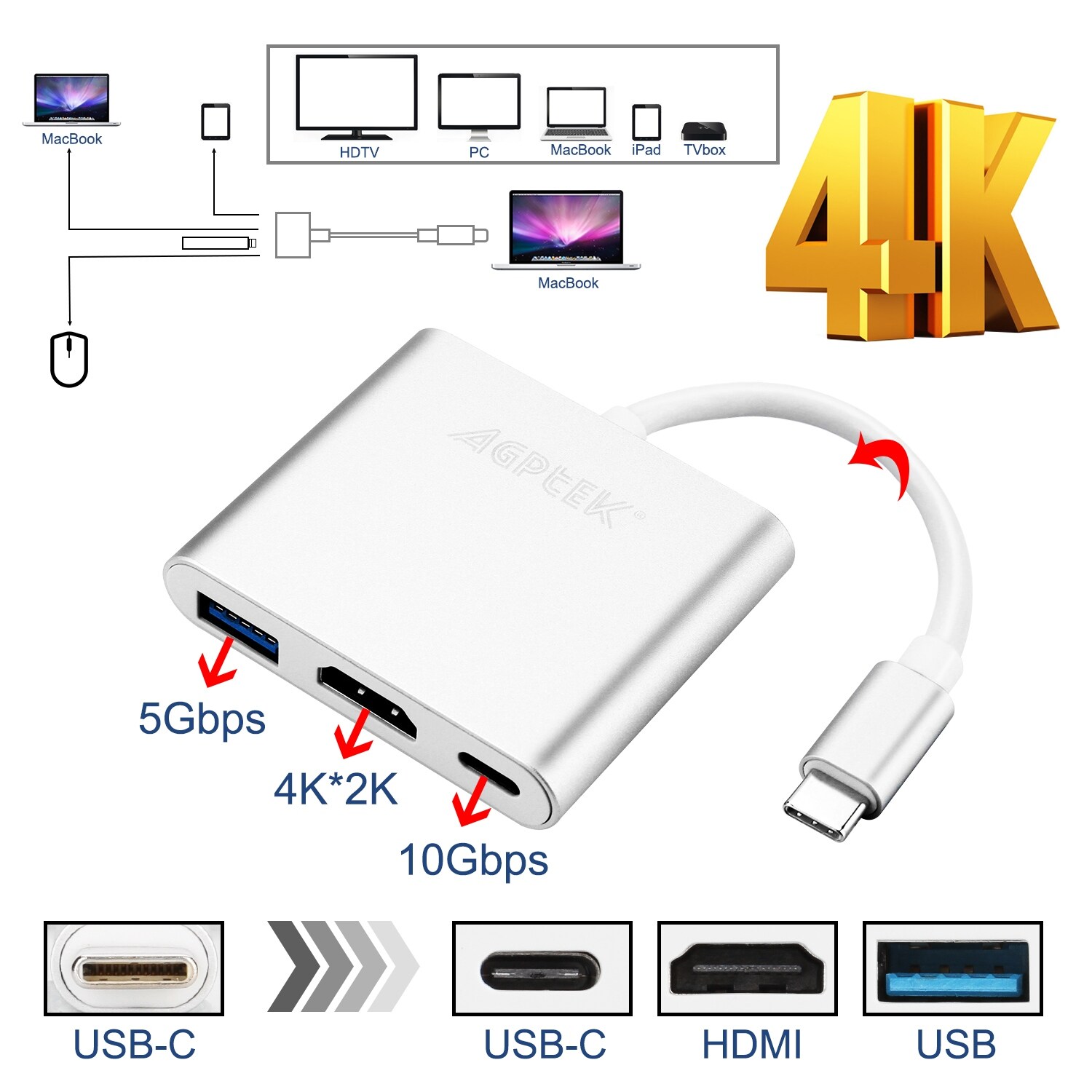 New Type C USB 3.1 to USB-C 4K HDMI USB 3.0 Adapter 3 in 1 Hub For Macbook Pro