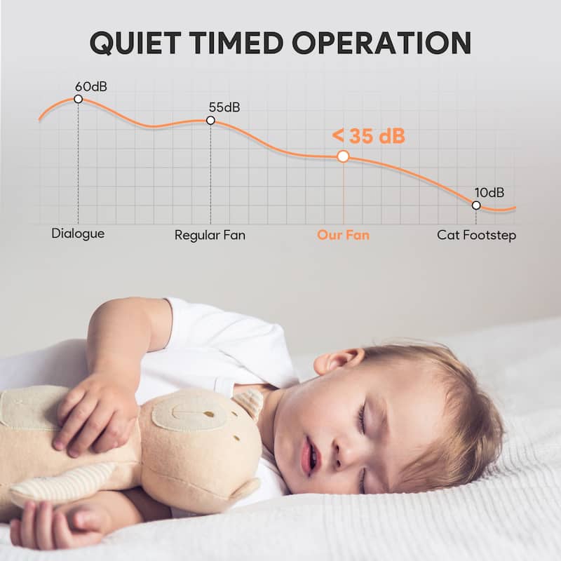 52" Outdoor Wet-Rated Waterproof LED Ceiling Fan with Dimmable Light and Remote Control