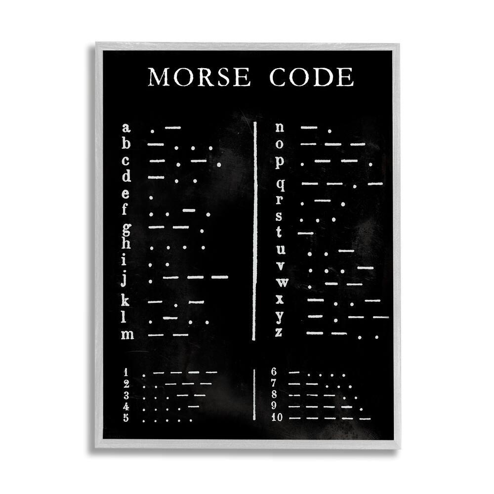 Stupell Vintage Morse Code Chart Alphabet and Numerals Framed Wall Art