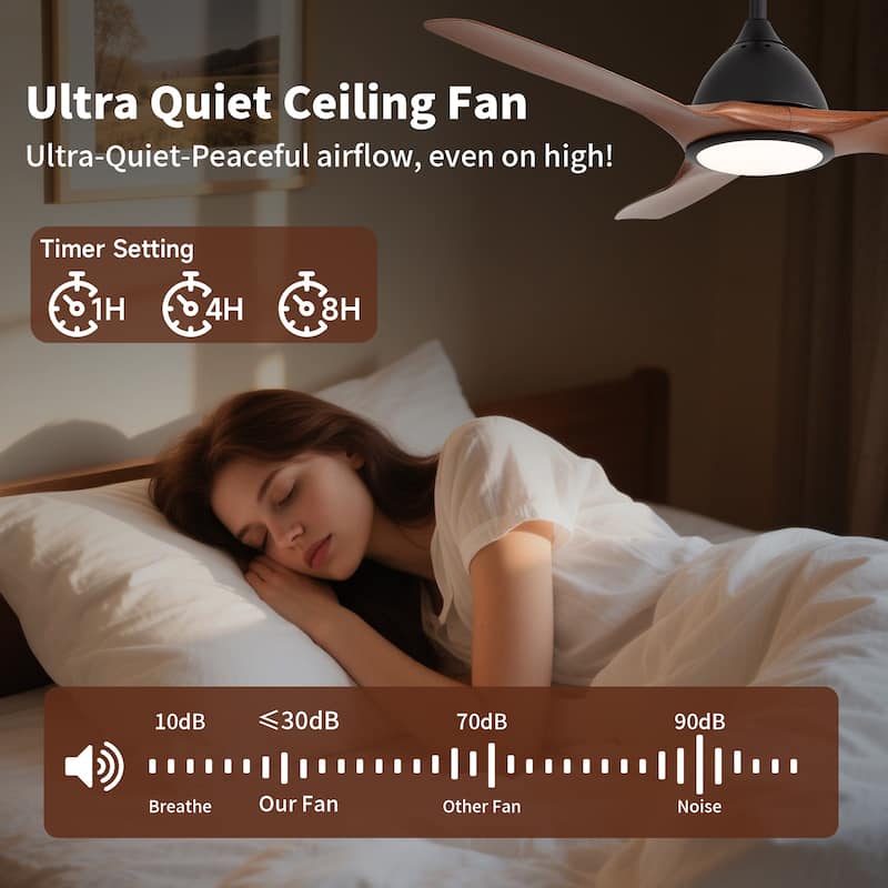 Sofucor 52" Farmhouse Indoor&Outdoor Ceiling Fan with Remote,Adjustable LED - 52Inch