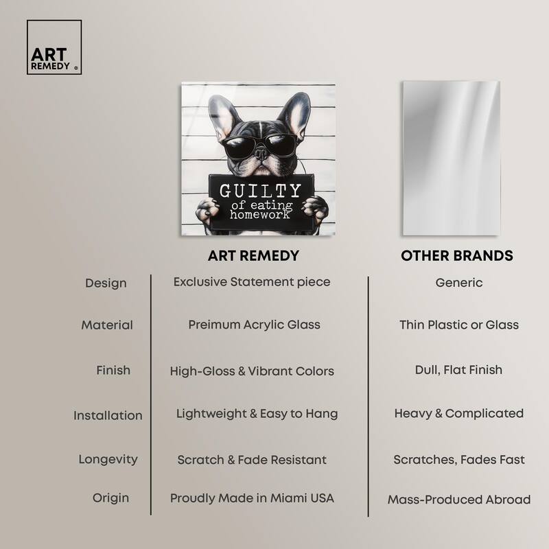 Guilty of Eating Homework Acrylic by Art Remedy, Ready to Hang