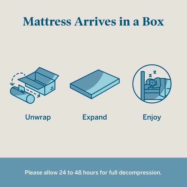 LUCID Comfort Collection 12-inch Plush Gel Memory Foam Mattress