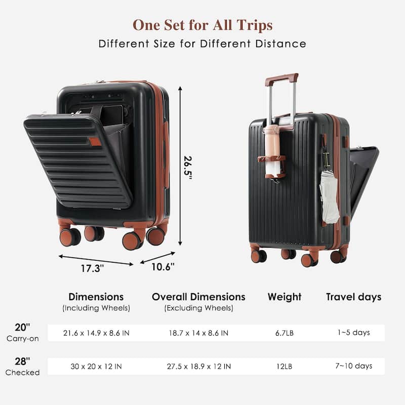 4-Piece Luggage Set with USB Charging Ports - 20in Carry-On (Front-Opening for Laptop) 28in Checked Suitcase with TSA Lock