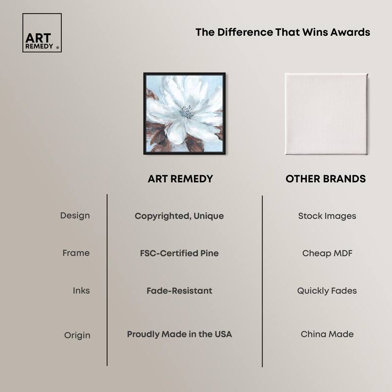 Delicate Blooms II Canvas by Art Remedy