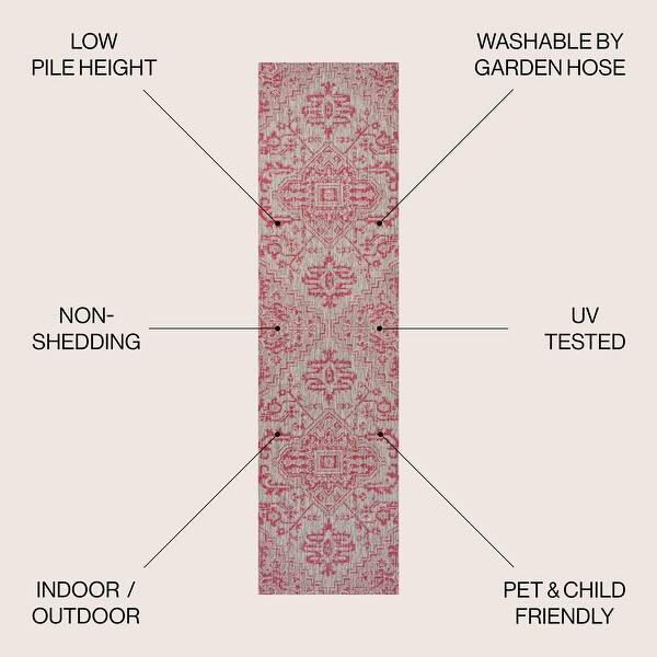 dimension image slide 8 of 31, JONATHAN Y Charleston Medallion Indoor/Outdoor Area Rug