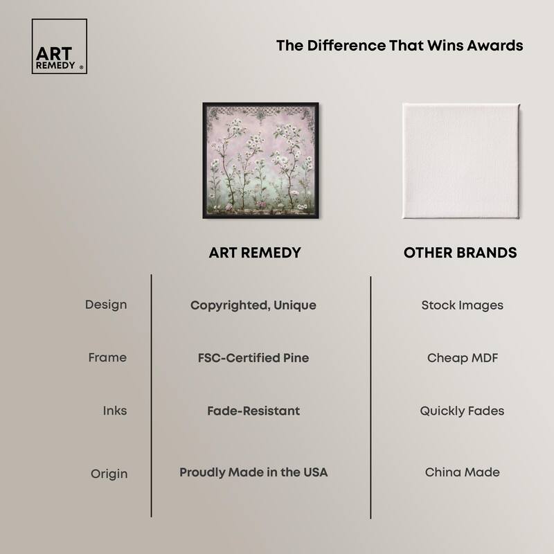 Floral Frieze in Fade Canvas by Art Remedy